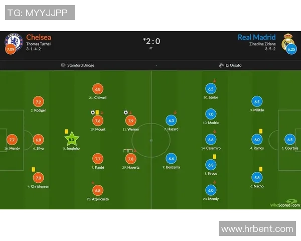 赛后复盘分析西安足球队与上海足球队的战术配合与表现总结